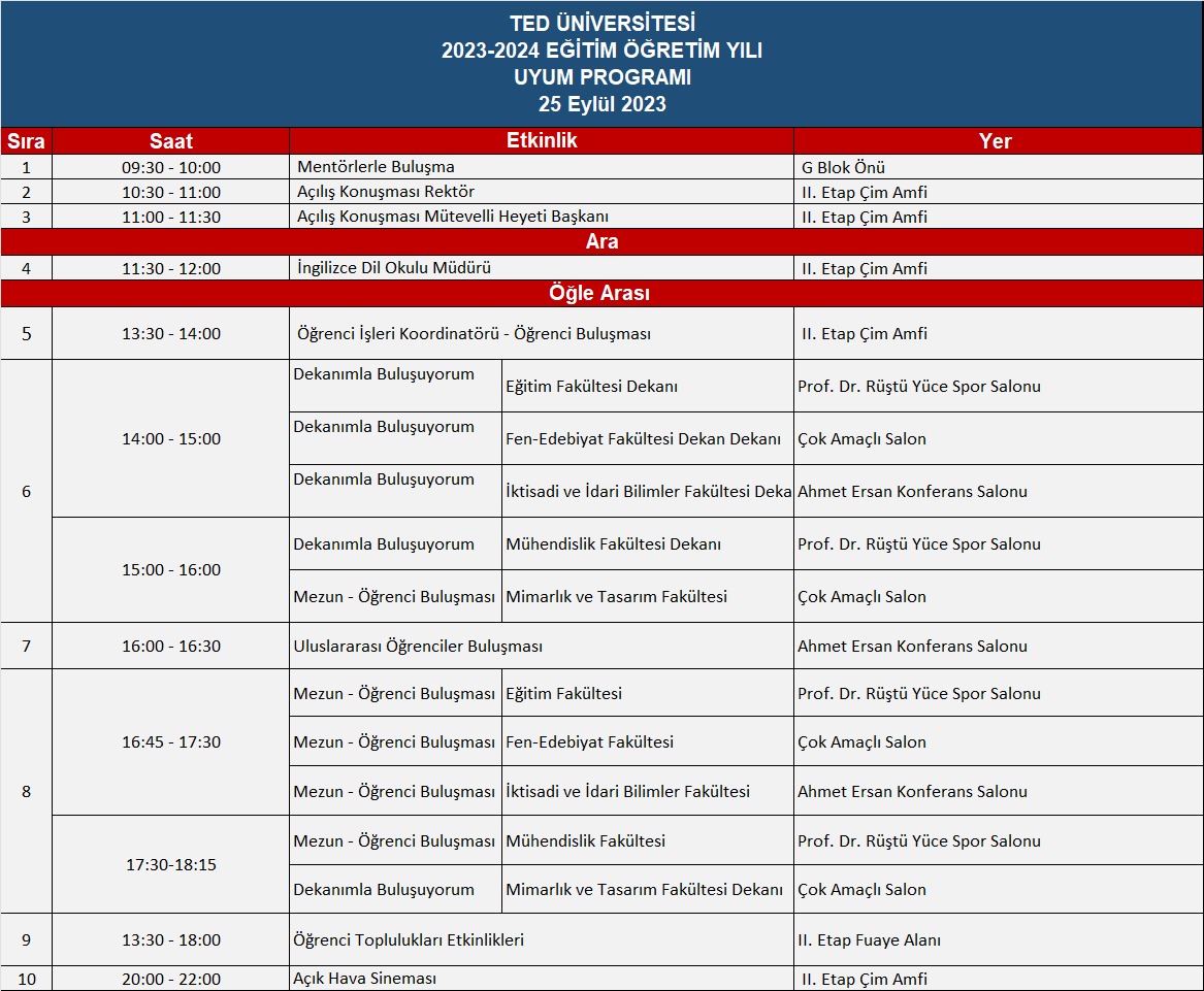 ORIENTATION DAYS 23-24' - UYUM GÜNLERİ 23-24'